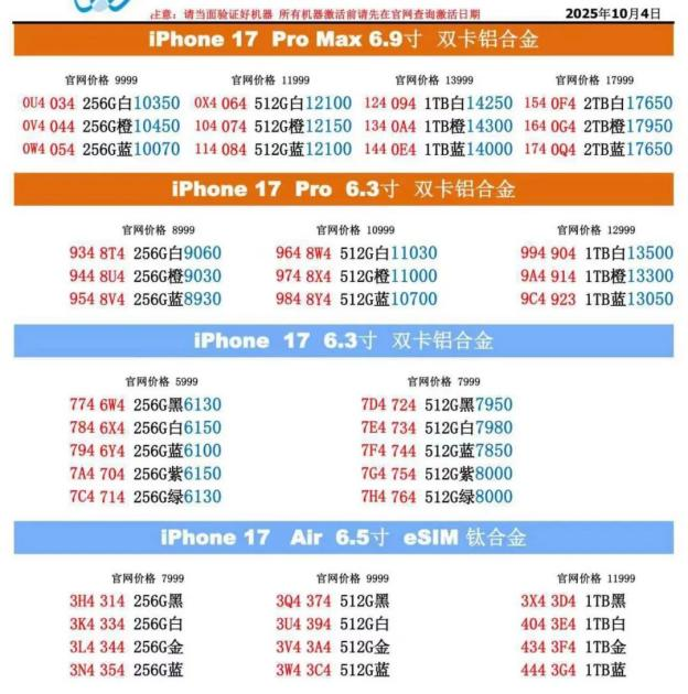 国庆电子市场消费观察：华强北人流如潮，AI眼镜大降价成消费新宠