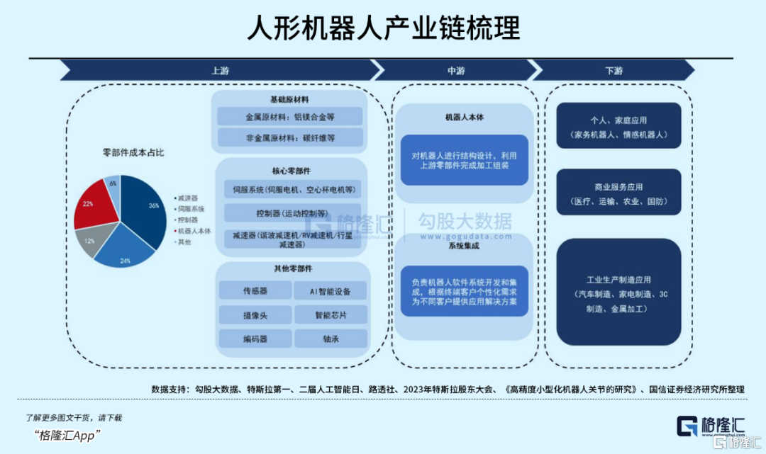 突发！赛道涨停潮来袭