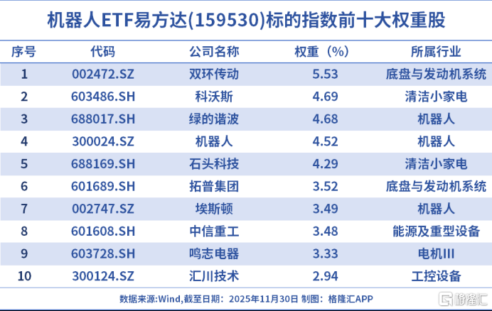 突发！赛道涨停潮来袭