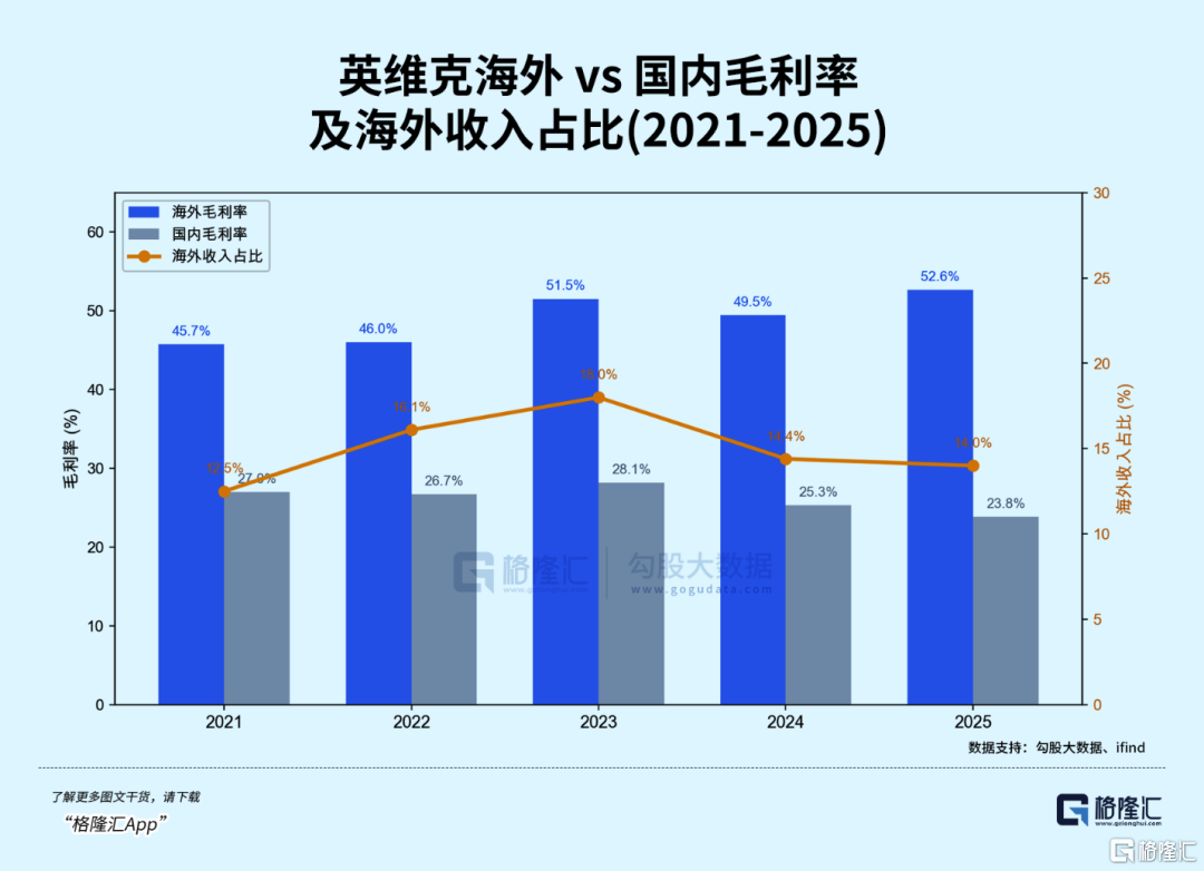 千亿液冷龙头，翻车了